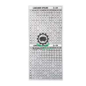 NALEPNICA RASPOREDA SETVE - PSK